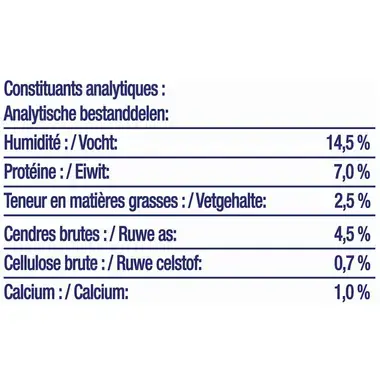 Constituants analytiques Purina® Dentalife® bâtonnets à mâcher pour chien 